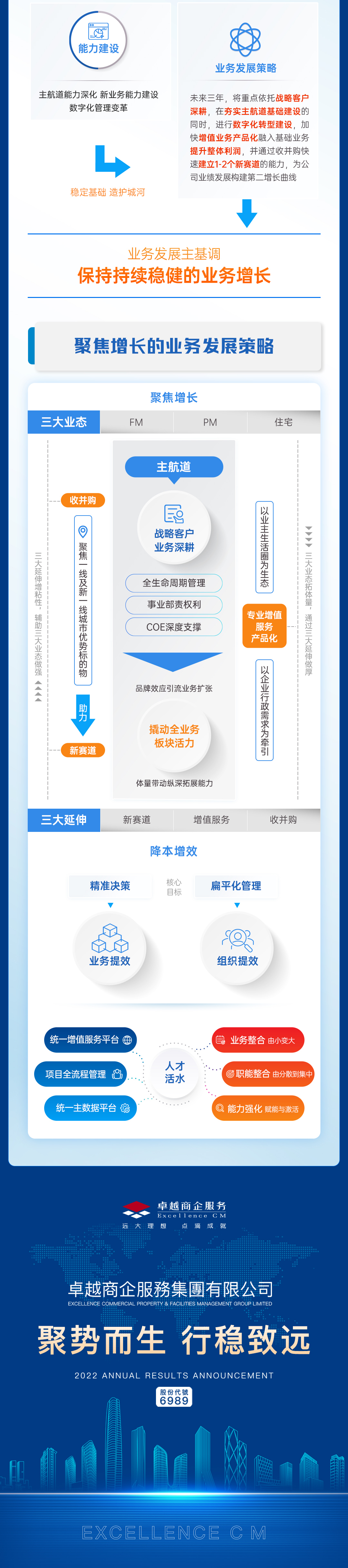 0317商企-年度業(yè)績-09.jpg